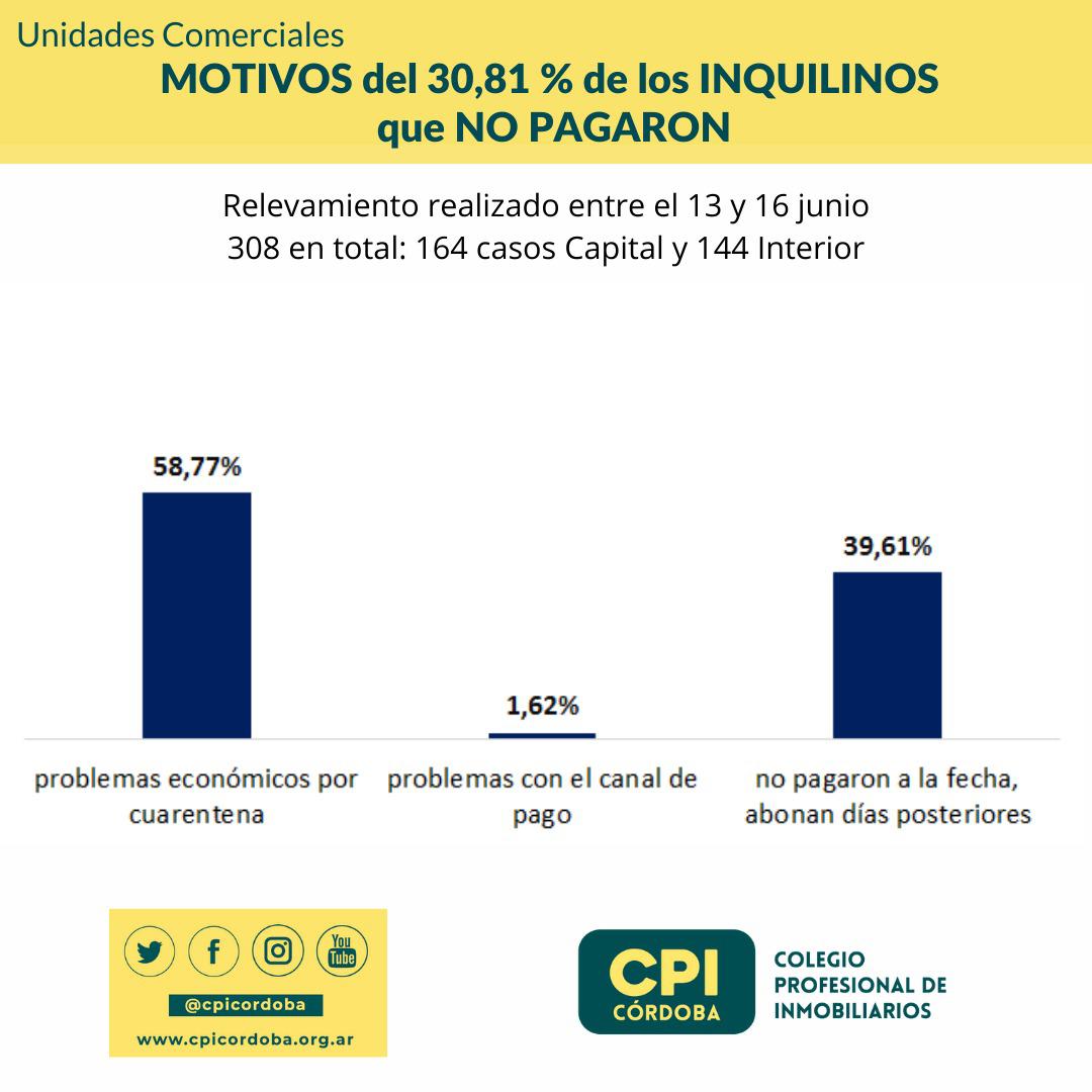 b36e3851-6274-4126-b1e9-e732bcef5b5d