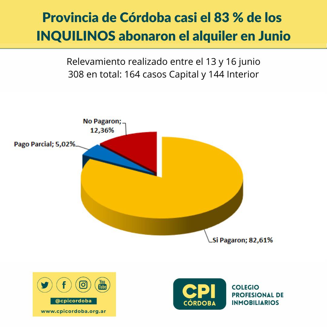 4821f656-d3c2-42a8-8ae7-56e437927cf7