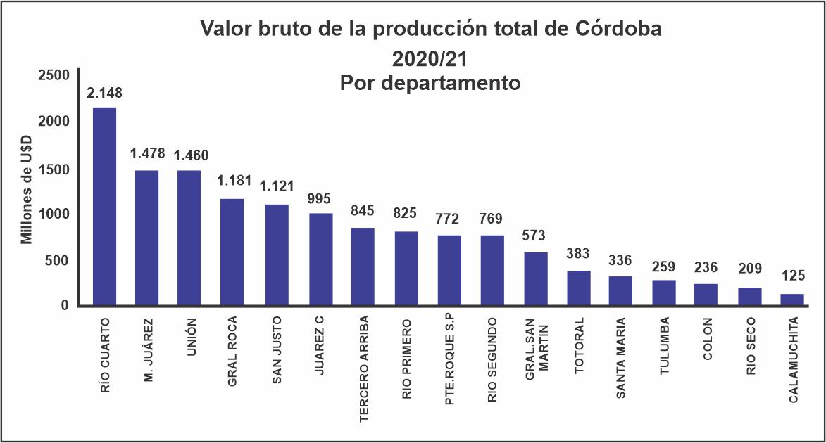 CUADRO_2