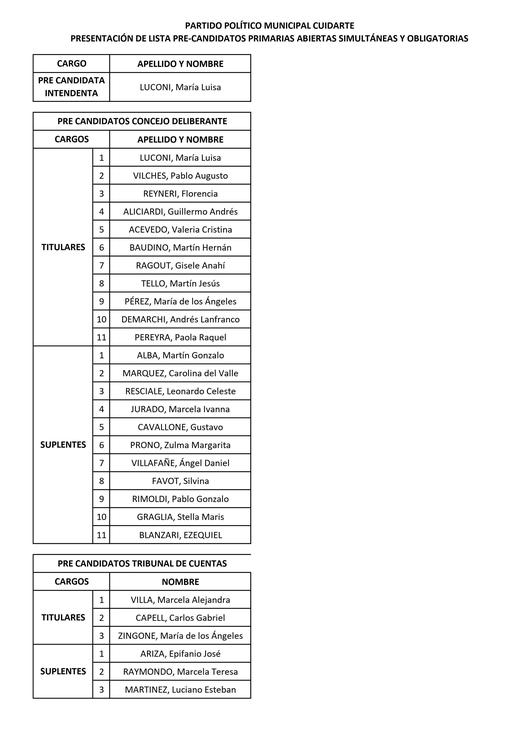 Lista PASO (1) Luconi
