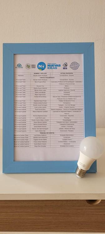 Nuevas ideas