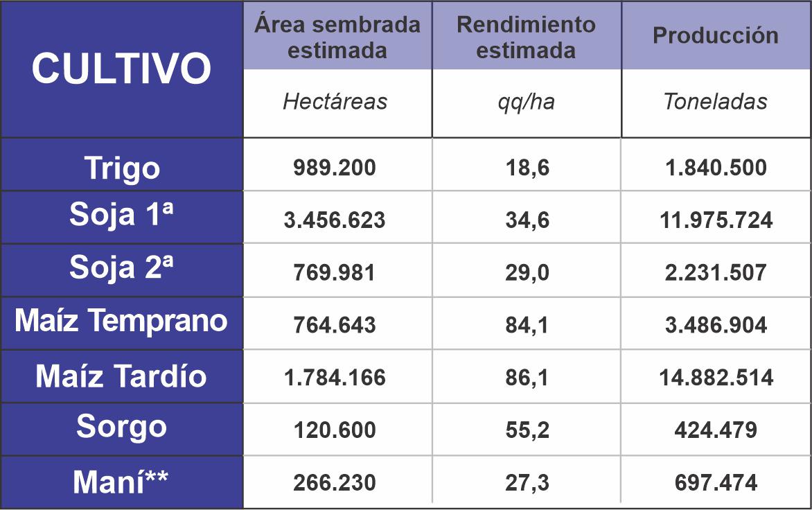 CUADRO_1