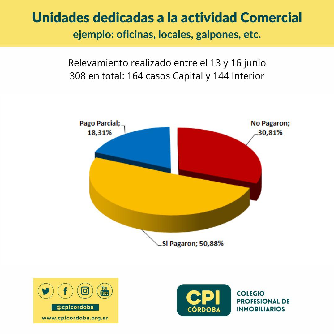 26a34809-52b8-4098-a334-d5dd7da812f2