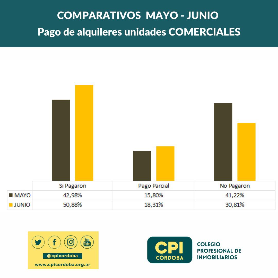 9077d09c-ada5-4ce0-8581-283ce05686ef