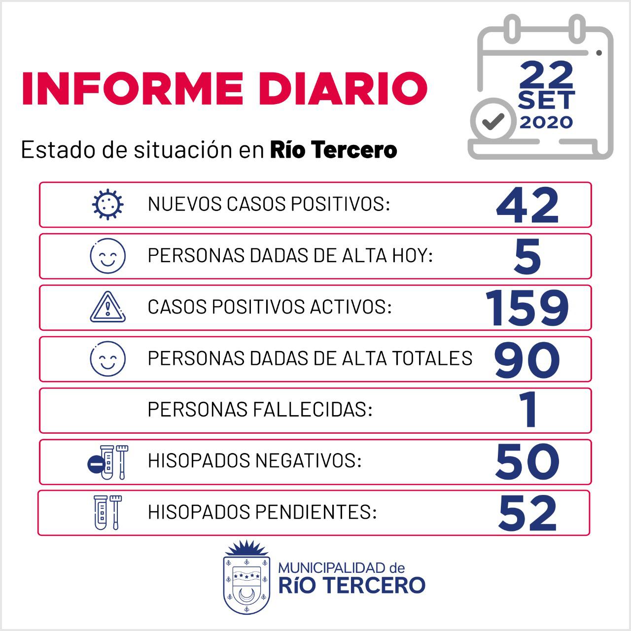 Informe