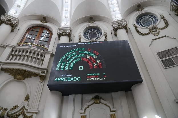 Pacto