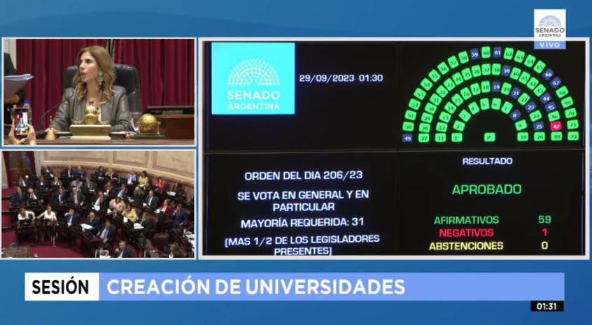 Votacion