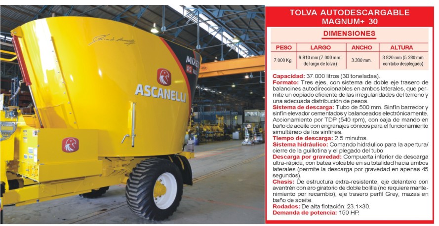 TOLVA