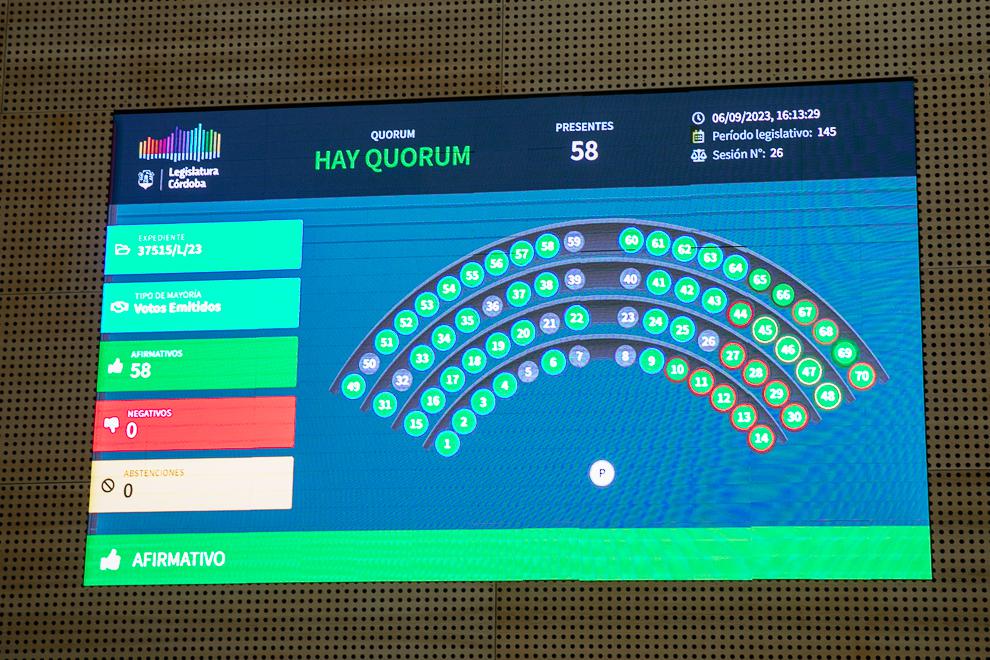 votacion