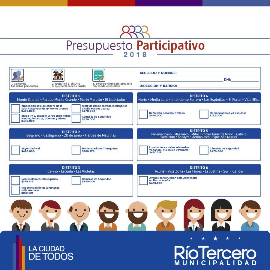presupuesto