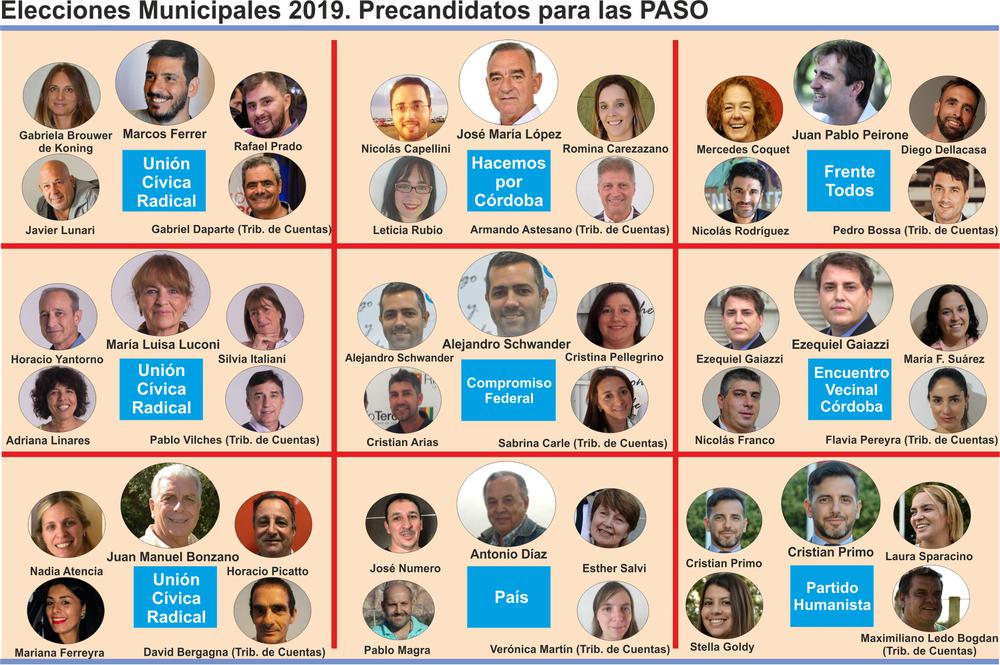 PRECANDIDATOS 2019