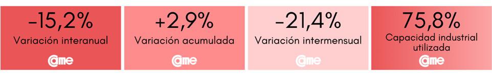 CUADRO ALIMENTOS Y BEBIDAS